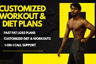 custom fat loss workout plan , home and gym friendly