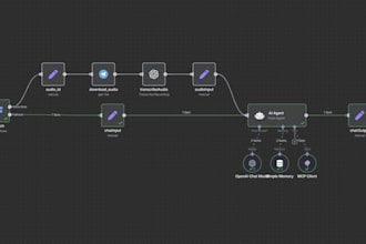 build n8n ai agent make n8n zapier automation workflows