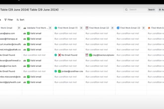 do manual b2b lead generation and contact list building from public sources