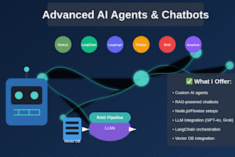 build ai agents rag chatbot nodejs flowise langgraph langchain deepseek grok llm