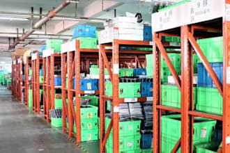 provide china dropshipping,wholsale and product sourcing