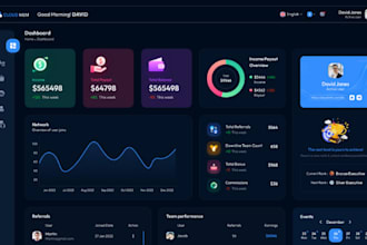 develop custom software, saas web app, inventory system, hrm, CRM, erp, pos, MLM