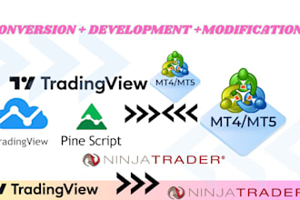 convert tradingview pine script strategy or custom indicator to ninjatrader 7, 8