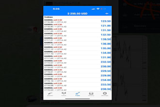 setup automated forex bot, forex ea bot, forex trading robot, scalping ea