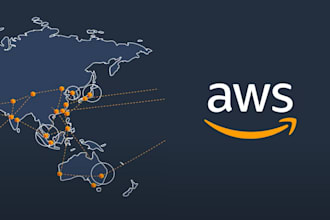 seamlessly migrate or deploy your website to AWS or any cloud platform