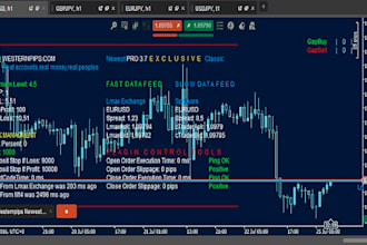 develop trading bot or alga or robot day trading system for uk and US market