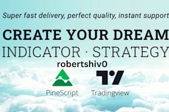 code custom tradingview indicator and strategy using pine script