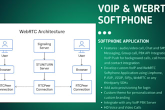 build real time webrtc voip p2p calling saas app with ai, linphone and jssip