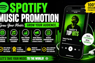 do spotify music promotion in italy