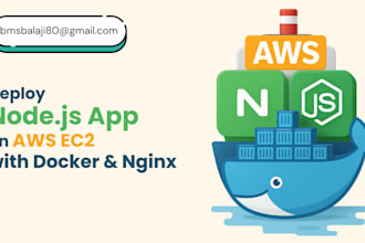 dockerize your application and deploy it to AWS ec2