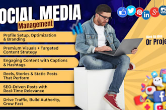 be your social media marketing manager and content creator for brand growth