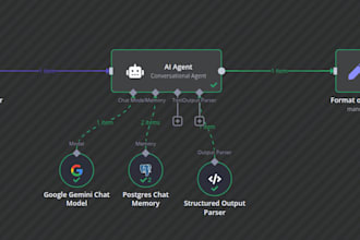 n8n automation ai automation n8n expert n8n integration n8n ai agent n8n