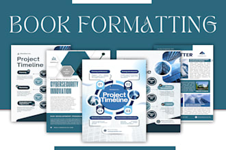 do book, ebook, paperback formatting, and interior layout design for amazon kdp