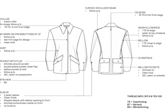 design detailed garment tech packs