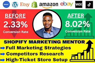 setup high ticket shopify dropshipping product store shopify marketing mentor