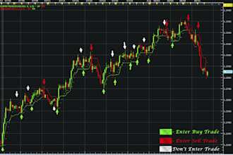 setup profitable forex trading bot forex ea bot forex bot forex ea trading bot