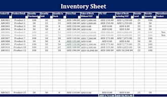 create a professional inventory list in excel, google sheets, or CSV