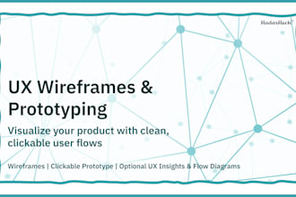 design UX wireframes and clickable prototypes for your product