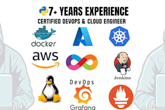 be your AWS devops engineer jenkins docker kubernetes ci cd pipeline terraform