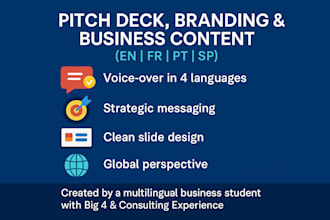 shape your brand message and business content in 4 languages