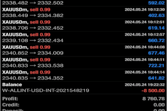 install a profitable forex robot, forex ea, hft bot, forex trading bot