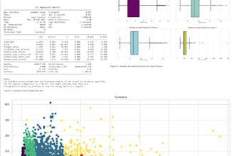 perform data analysis in python sql excel data studio