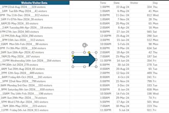 clean and format messy excel or spreadsheet data