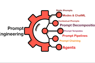 write ai prompts for chatgpt 4 and automation