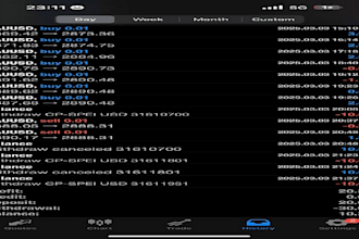 deliver profitable forex trading robot,forex bot,forex trading robot,forex ea