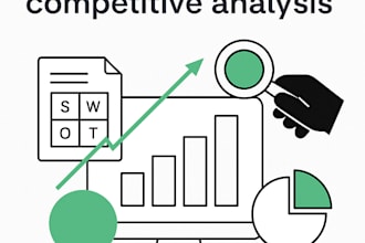 deliver market research and competitive analysis for your business