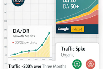 do high da guest posting SEO backlinks da DR 50 plus sites