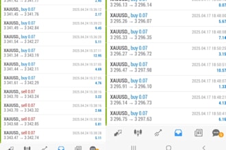 deliver profitable forex trading robot trading robot forex trading robot