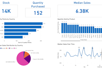 help you plan, track, and complete your business projects