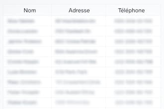 provide 550 restaurant leads in paris with phone numbers