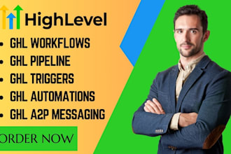 gohighlevel workflows triggers ghl pipelines ghl automations for your business