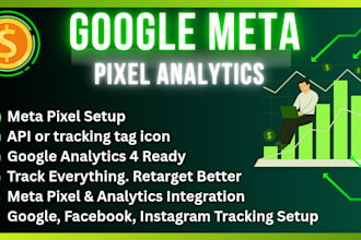 integrate google meta analytics, facebook, instagram meta pixel, tracking API