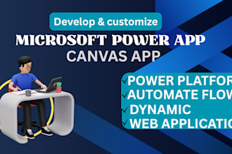 create powerapps, canvas apps, spfx, microsoft powerapps, power bi for business