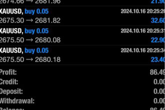 forex trading bot, trading robot, forex bot, forex trading, forex trading robot