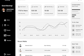 develop or clone software, web app, billing, accounting, crm, pos, lms, mlm erp