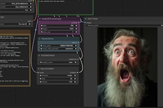 create custom comfyui workflows for image generation animation product visuals