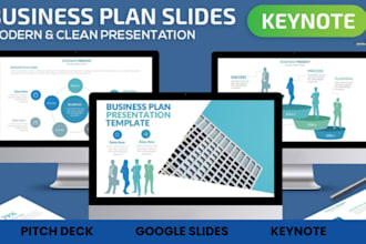 design redesign business powerpoint, canva slides, templates, or pitch deck