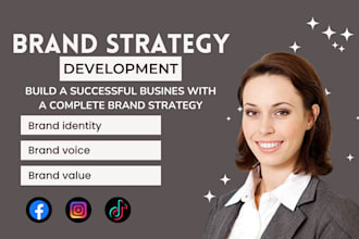 create a professional brand strategy business strategy plan