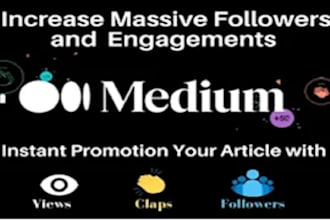 do massive promotion for your medium profile