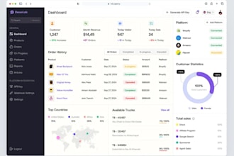 full stack developer web app software developer desktop app mlm pos crm erpnext