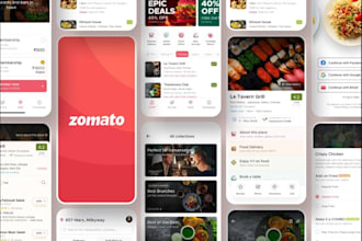 develop food delivery app like ubereat, swiggy, grubhub, zomato, foodpanda clone