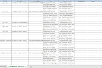 manually test your web, mobile, or API application for bugs