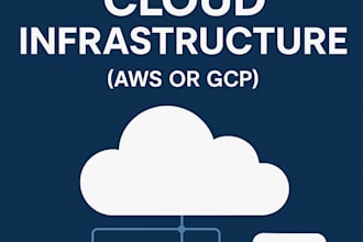 design and deploy cloud infrastructure, AWS or gcp