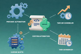 automate business processes or tasks with custom scripts