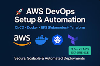aws devops setup, cicd, docker, kubernetes, terraform automation