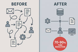 create automated workflow solutions for business processes
